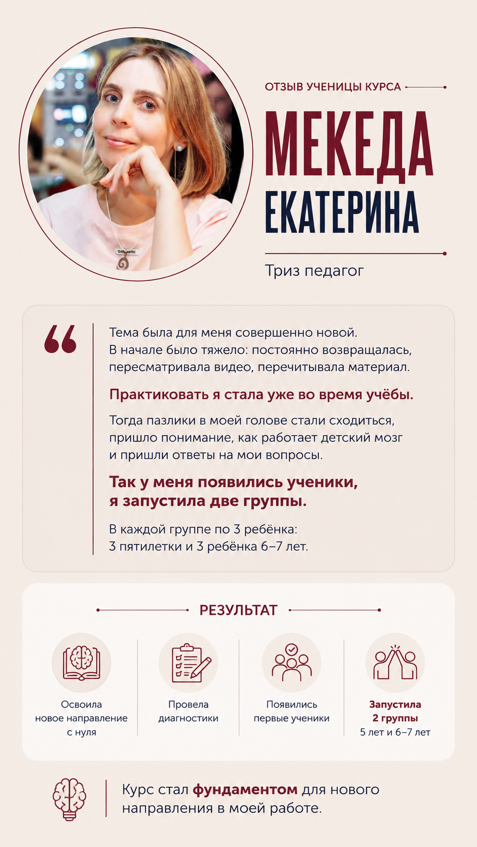Карточка результатов — Екатерина Мекeda